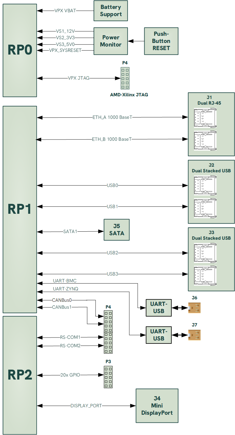 RTM-ZU1-Block_Diamgram_WEB RTM-ZU1-Block_Diamgram_WEB